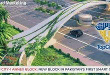 top-city-islamabad-annex-block:-new-block-in-pakistan’s-first-smart-city