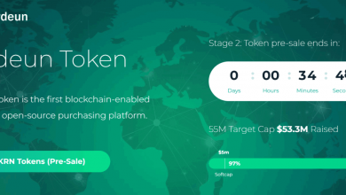 kardeun:-the-ai-crypto-paving-the-way-for-a-new-e-commerce-era