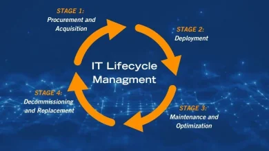how-technology-lifecycle-management-saves-businesses-time-and-money