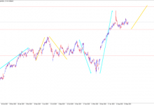 how-gold-trading-signals-help-you-maximize-profits-in-2025
